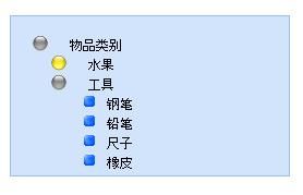 AjaxPro.NET框架生成高效率的Tree(Asp.net 2.0)(示例代码下载)