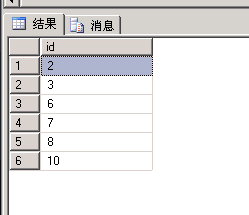 比较难的sql面试题，令我比较郁闷！