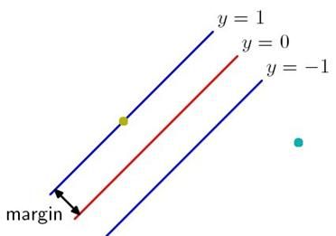 PRML读书会第七章 Sparse Kernel Machines（支持向量机， support vector machine ，KKT条件，RVM）