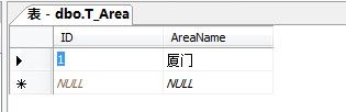 NHibernate初学四之关联一对一关系