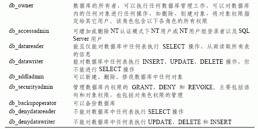 MS SQL数据库的服务器角色和数据库角色 简述