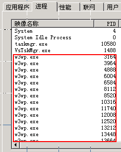 如何查看哪些进程和服务器正在使用数据库