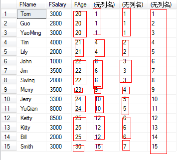 24.开窗函数