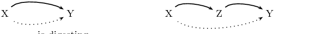 Learn Prolog Now 翻译 - 第三章 - 递归 - 第一节，递归的定义