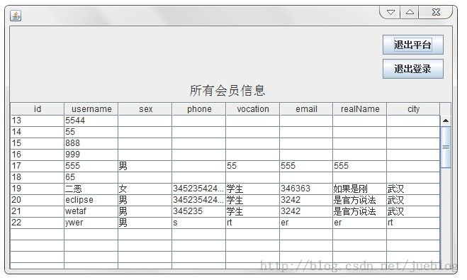 Java学习笔记——可视化Swing中JTable控件绑定SQL数据源的两种方法