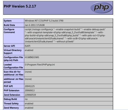 计算机生成了可选文字: PHPVersion5.2.17 System BUildDat6 Configure COmmand S6FVerAPI VirtualDirectory Support ConfigurationFIIe (php.ini)Path LOad6d COnfigurationFile SC日nthisdirfor additional.inifiles additiona!.inifil6s parsed PHPAPI PHPEXtension Z.ndEXtension DebugBuild ThreadSafety ZendMemory WindowsNTCCSUPHP5.2build3790 jan6201117:26:08 cscript/nologoconfigure.js’一enable一snapshot一build"’一enable一debug一pack' 一with一snapshot一template二d:\php一sdk\snap_5_2\Vc6\X86\template”一with- php一build=d:\php一sdk\snap_5_2\Vc6\x86\php_build"”一with一pdo一oci=D:\php- sdk\oracle\instantclientlo\sdKshared’一with一ocis二D:\php一sdk\oracle \instantclient10\sdKshared"”一without一pi3web" ISAPI enabled H入功月NDOWS E:\ProgramFiles\PHP\php.ini (none) (none) 20041225 20060613 220060519 nO enabled enabled