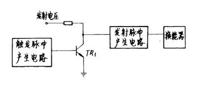 [自娱自乐] 3、超声波测距模块DIY笔记（三）