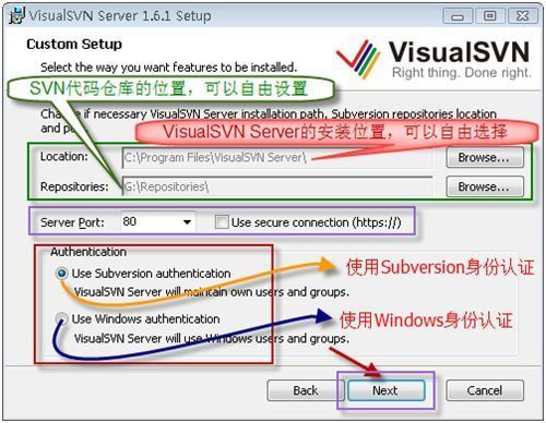 项目管理实践教程一、工欲善其事，必先利其器【Basic Tools】