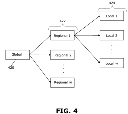 Attribute-based identification schemes for objects in internet of things