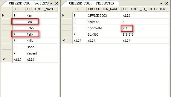 SQL根据分隔的字符串，查询并组合查询结果的解决方案