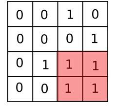 两道关于maximal rectangle的算法题 - xpentium - 码农看网事