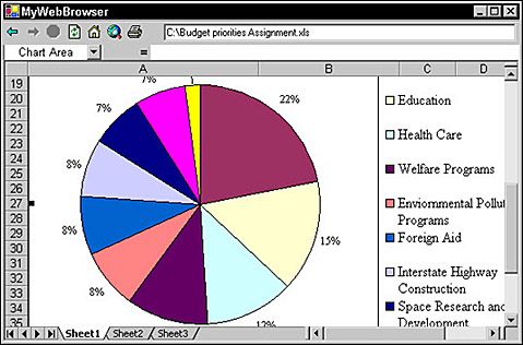 Component-Based Development with Visual C#