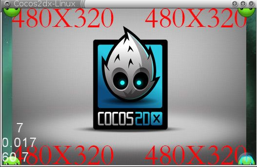 cocos2d-x 屏幕适配新解