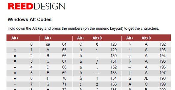 Windows Alt Codes