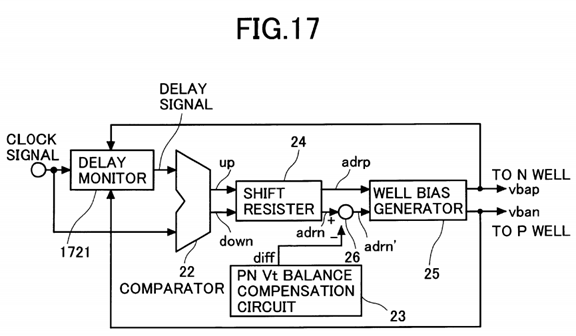 PatentTips - Well bias control circuit