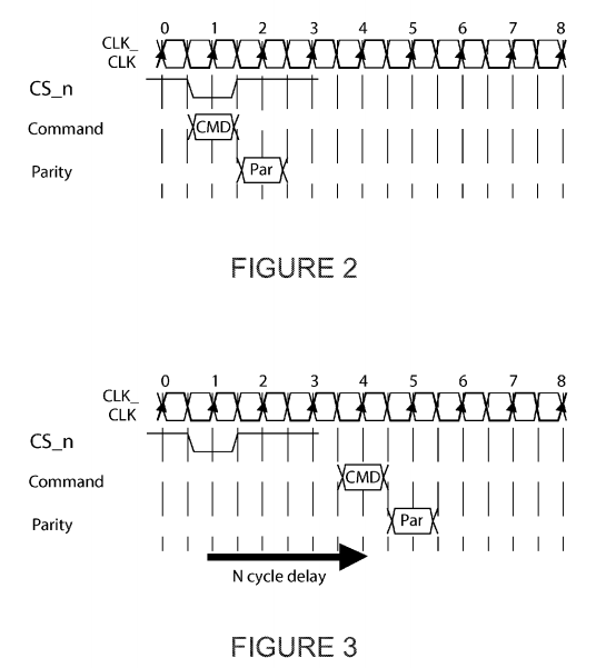 Power management in semiconductor memory system