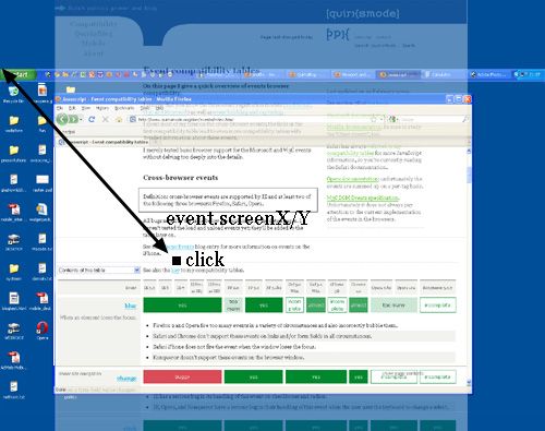 HTML-HTML5+CSS3权威指南阅读（五、设备像素和CSS像素的概念）