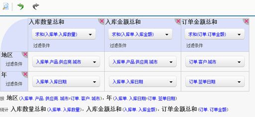 关系代数的问题与尝试（2）关联运算及描述