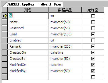 Subsonic配置与使用