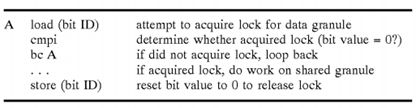 Method, apparatus and system for acquiring a global promotion facility utilizing a data-less transaction