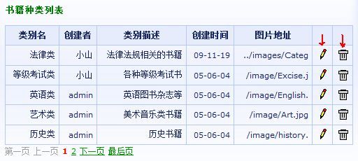 GridView中的链接按钮