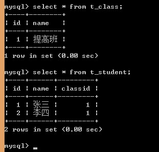 一口一口吃掉Hibernate（五）——一对多单向关联映射