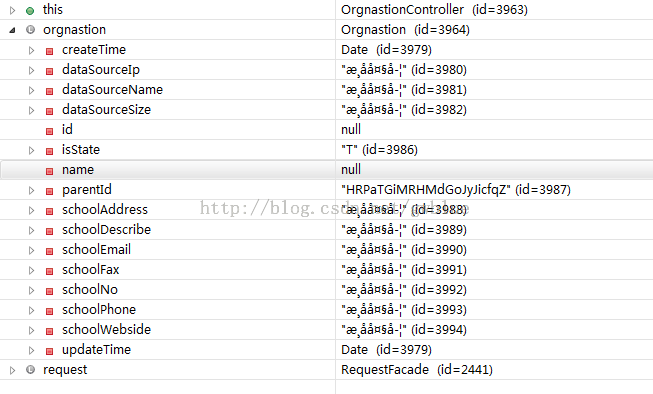 Java入门到精通——调错篇之EasyUI+SpringMVC Form表单提交到Contorller中文字出现乱码