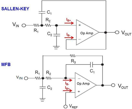 Active Low-Pass Filter Design 低通滤波器设计