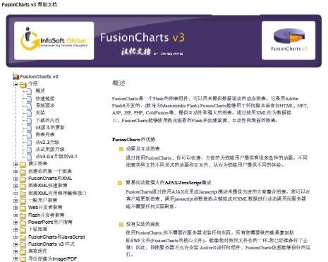 fusionCharts汉化PDF文件放出 ------第一章 【介绍】