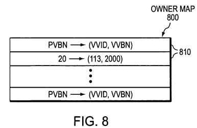 Extension of write anywhere file system layout