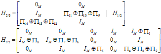 ISE,FPGA和LDPCC译码器