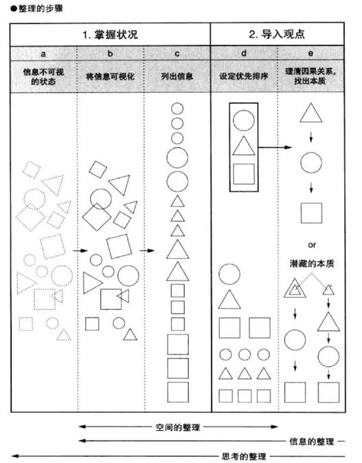 shiqi文章配图