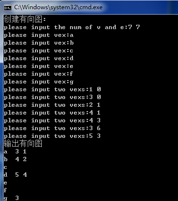 广度遍历有向图