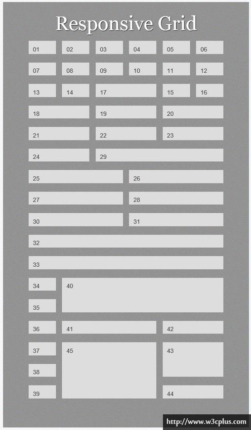 使用CSS3 Grid布局实现内容优先