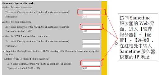 Lotus Sametime Server R8.x 标准版部署排错