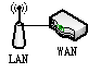 天津大学免费上网，IPV4及IPV6同时共享的解决方案