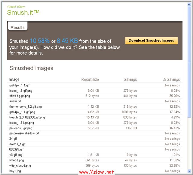 黄聪：YSlow使用指南_最新2.0使用指南中文版