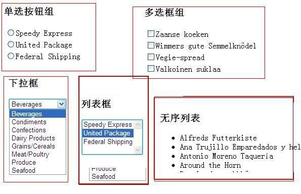 ASP.NET中 RadioButtonList(单选按钮组),CheckBoxList(复选框组),DropDownList(下拉框),ListBox(列表框),BulletedList(无序列表)的使用前台绑定