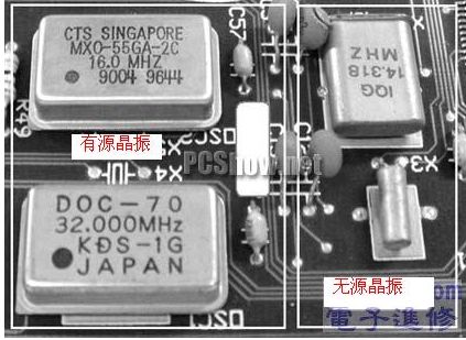 有源晶振和无源晶振的简单介绍