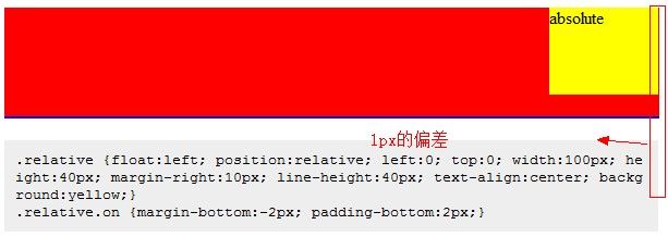 css属性position的运用