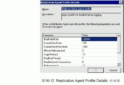 MS SQL入门基础:配置复制