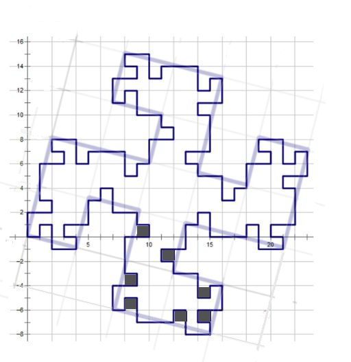 [杂题]CSUOJ1413 Area of a Fractal