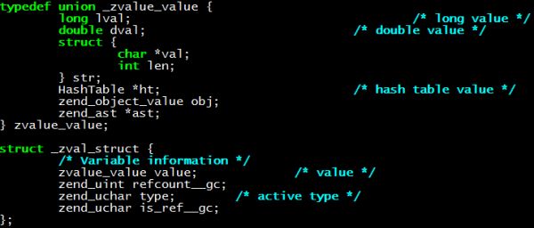 【问底】徐汉彬：PHP7和HHVM的性能之争