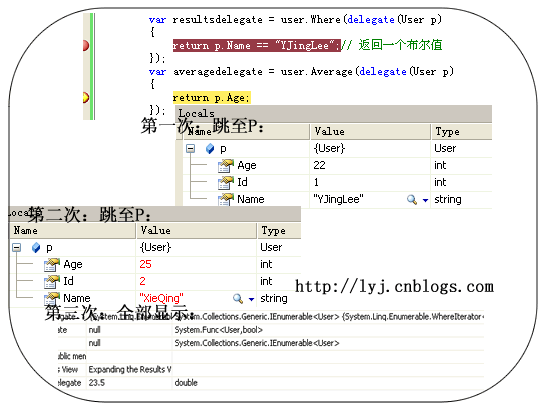 Lambda表达式简要分析