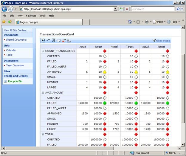 PPS-MOSS2.bmp