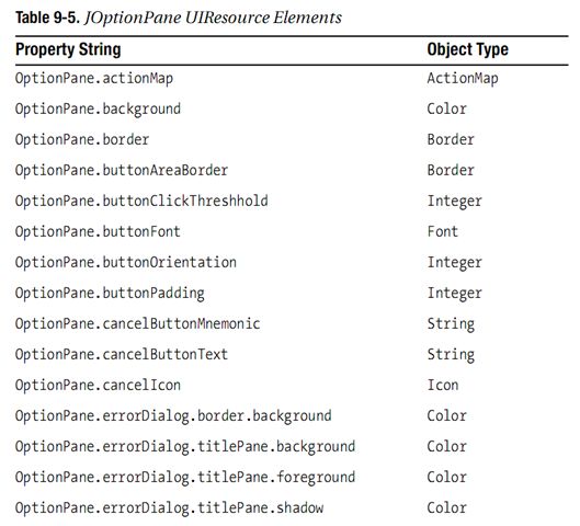 Swing_table_9_7_1