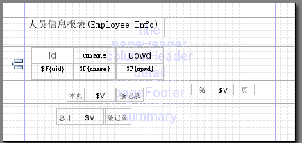 Ireport+JasperReport制作报表一-模板制作