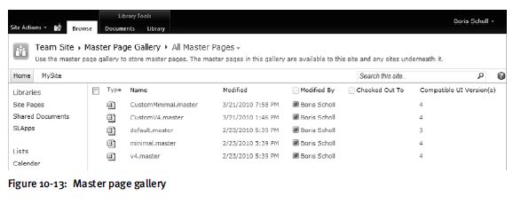 [翻译]No.9353 SharePoint Pages（2）之SharePoint母版页