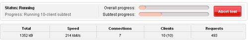 Load Impact Image Load Impact Image