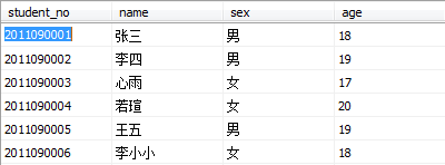 SQL Server DML（UPDATE、INSERT、DELETE）常见用法（一）